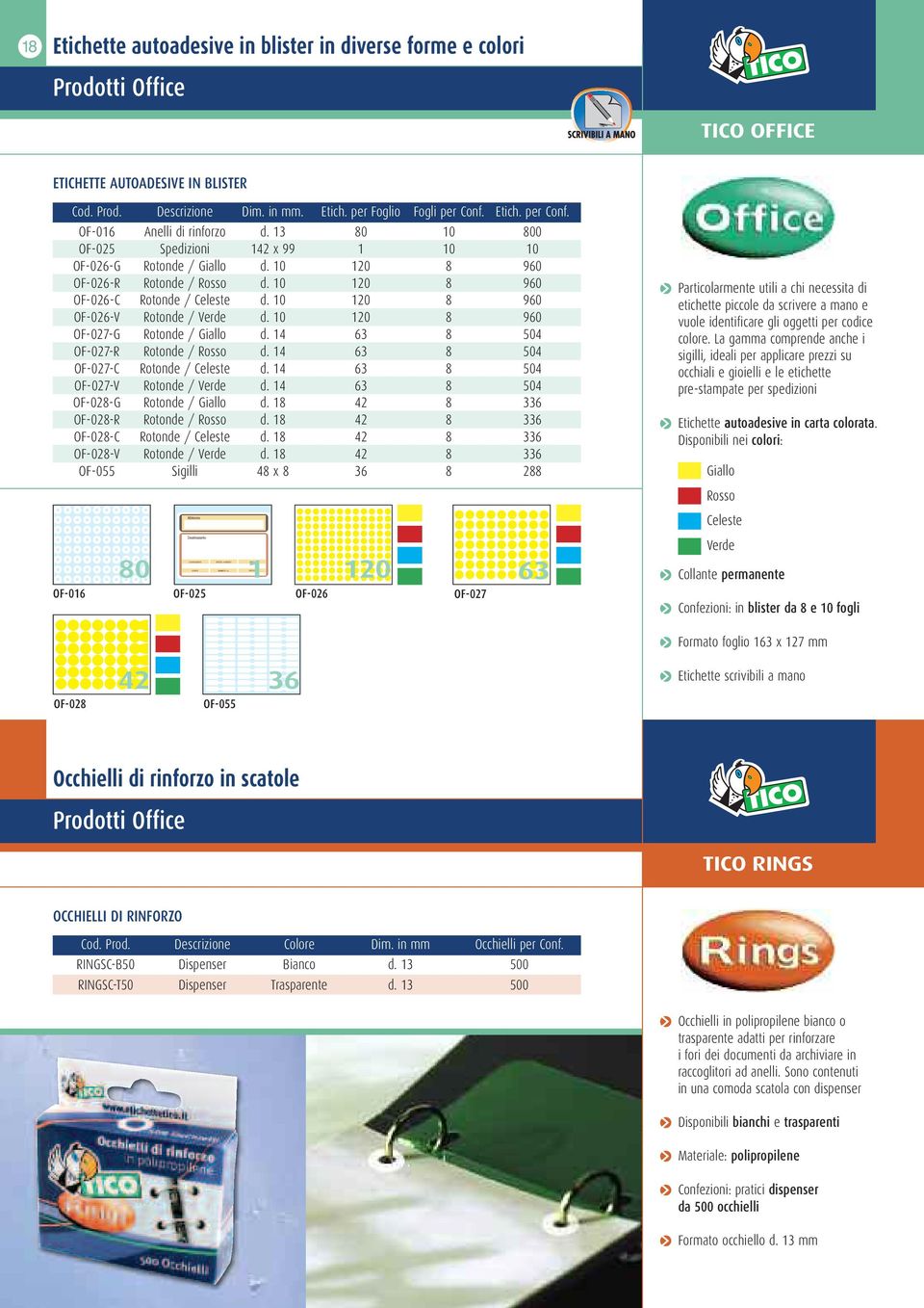 10 120 8 960 OF-026-V Rotonde / Verde d. 10 120 8 960 OF-027-G Rotonde / Giallo d. 14 63 8 504 OF-027-R Rotonde / Rosso d. 14 63 8 504 OF-027-C Rotonde / Celeste d.