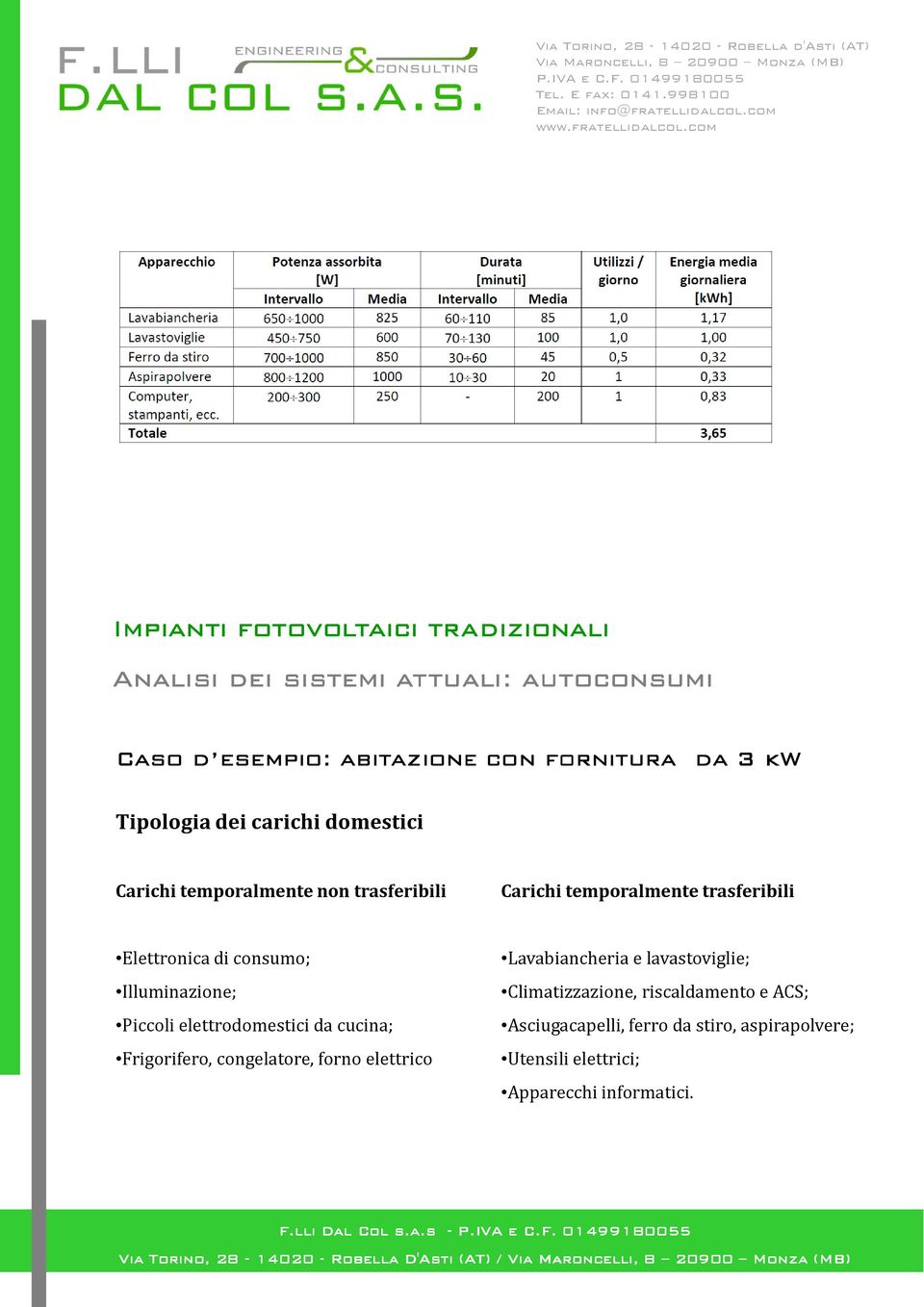 consumo; Illuminazione; Piccoli elettrodomestici da cucina; Frigorifero, congelatore, forno elettrico Lavabiancheria e