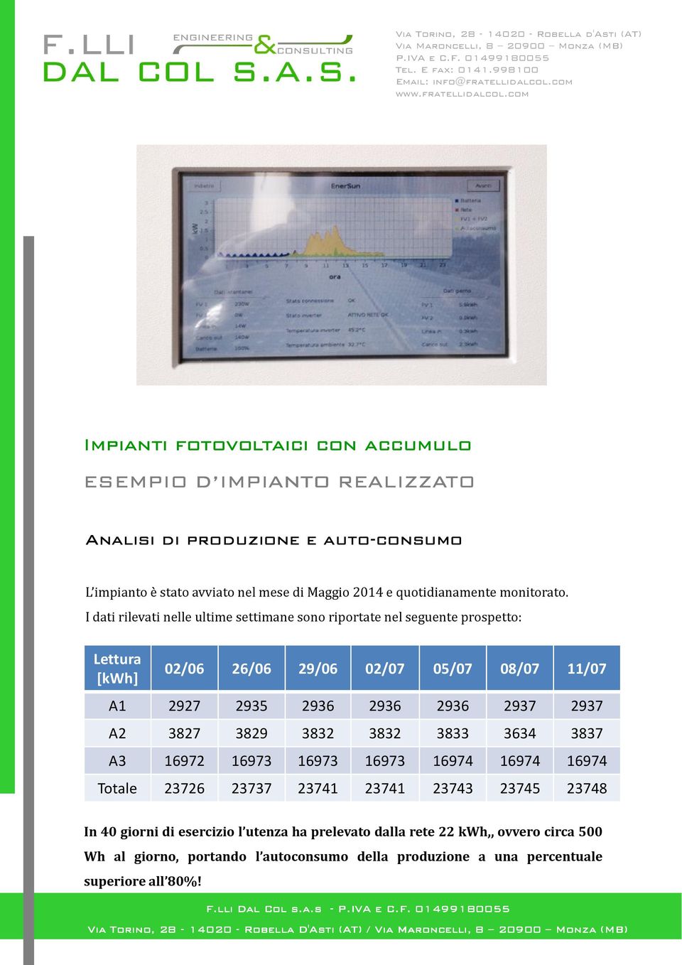 I dati rilevati nelle ultime settimane sono riportate nel seguente prospetto: Lettura [kwh] 02/06 26/06 29/06 A1 2927 2935 2936 A2 3827 3829 3832 A3 16972 16973