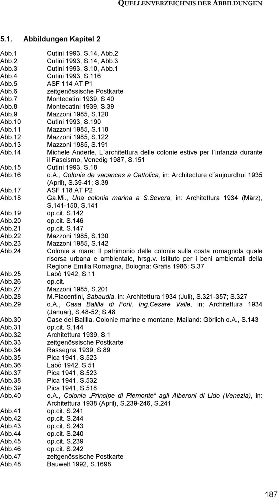 12 Mazzoni 1985, S.122 Abb.13 Mazzoni 1985, S.191 Abb.14 Michele Anderle, L architettura delle colonie estive per l infanzia durante il Fascismo, Venedig 1987, S.151 Abb.15 Cutini 1993, S.18 Abb.16 o.