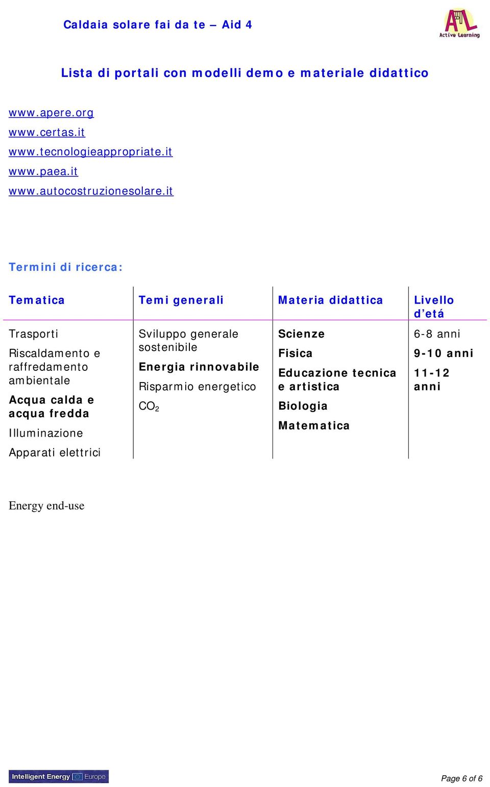 it Termini di ricerca: Tematica Temi generali Materia didattica Livello d etá Trasporti Riscaldamento e raffredamento ambientale Acqua calda e