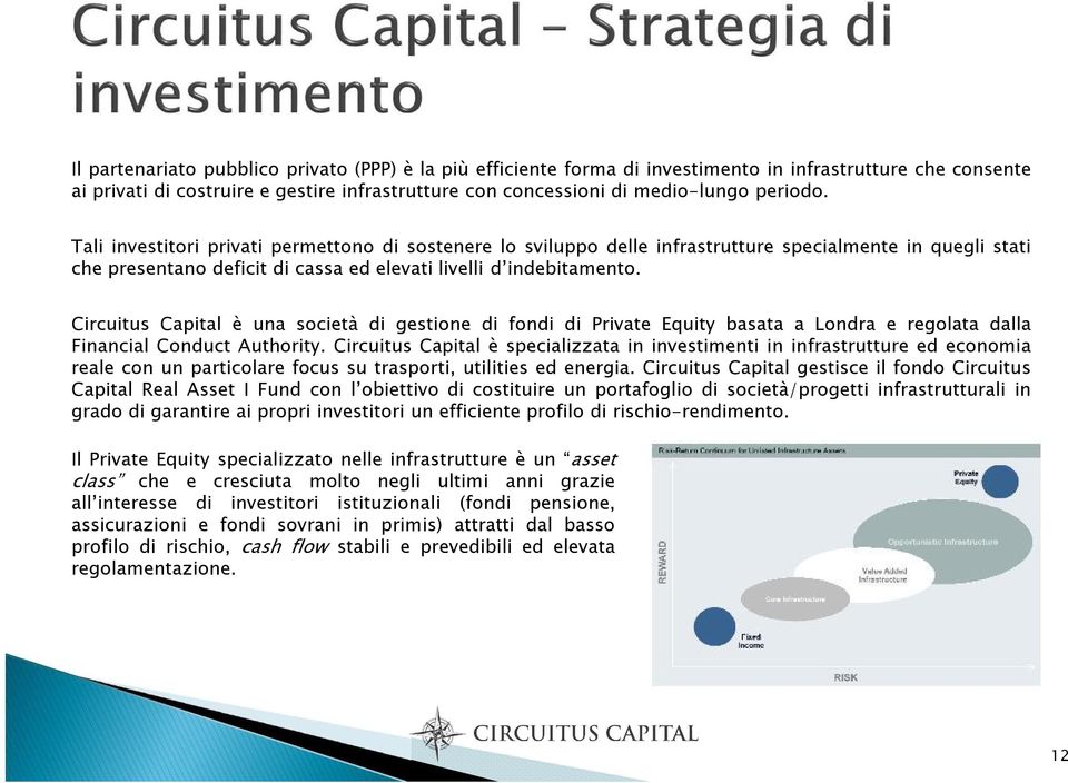 Circuitus Capital è una società di gestione di fondi di Private Equity basata a Londra e regolata dalla Financial Conduct Authority.