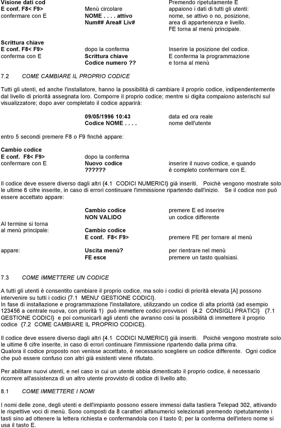 F8< F9> dopo la conferma Inserire la posizione del codice. conferma con E Scrittura chiave E conferma la programmazione Codice numero?? e torna al menù 7.