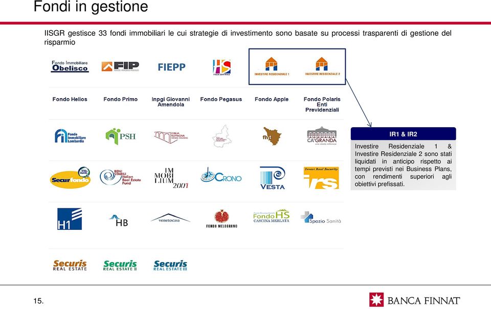 Residenziale 1 & Investire Residenziale 2 sono stati liquidati in anticipo rispetto ai