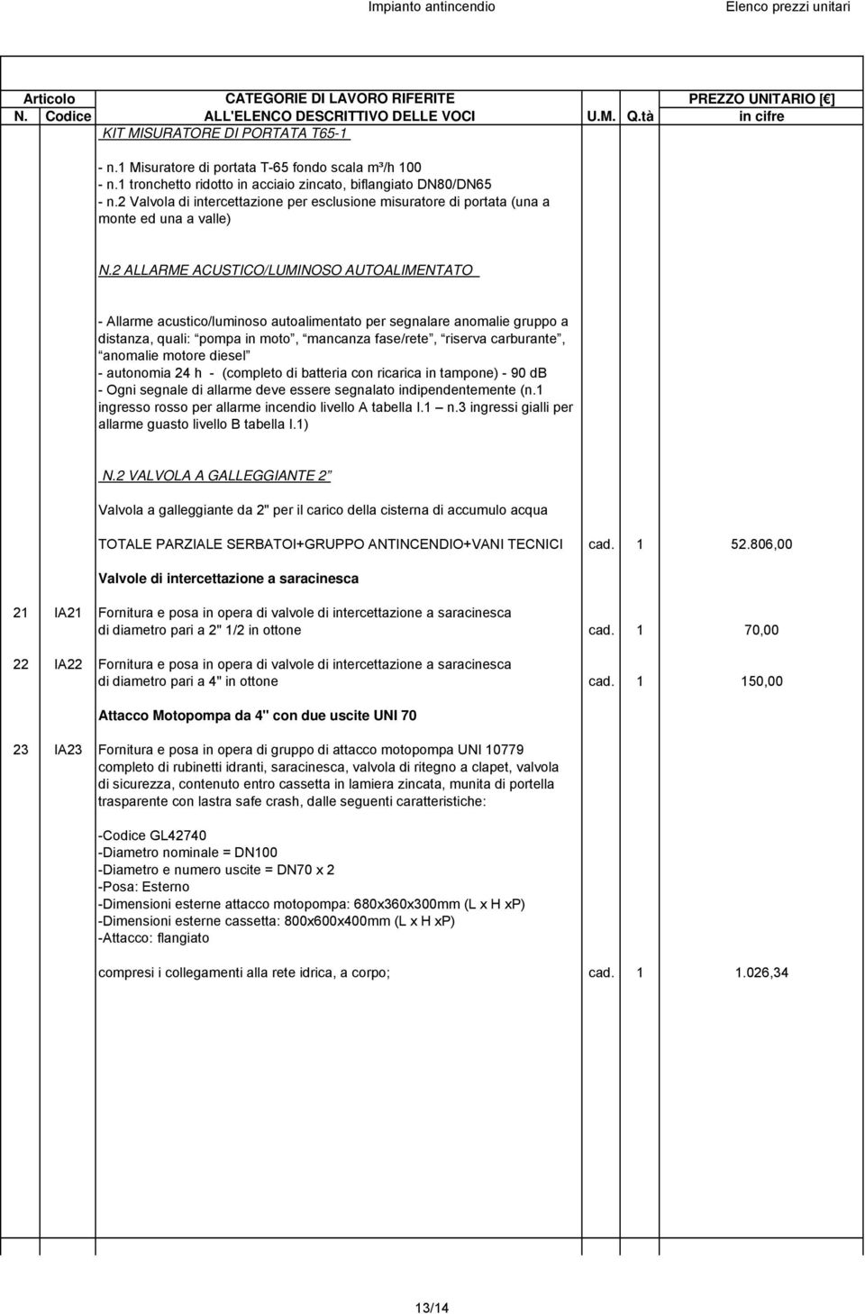 2 ALLARME ACUSTICO/LUMINOSO AUTOALIMENTATO - Allarme acustico/luminoso autoalimentato per segnalare anomalie gruppo a distanza, quali: pompa in moto, mancanza fase/rete, riserva carburante, anomalie