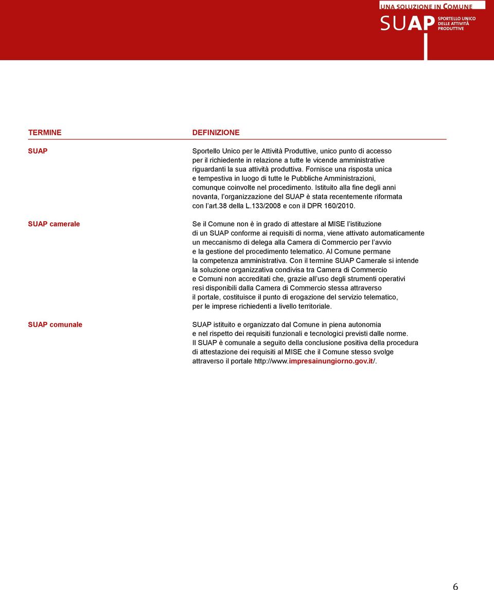 Istituito alla fine degli anni novanta, l organizzazione del SUAP è stata recentemente riformata con l art.38 della L.133/2008 e con il DPR 160/2010.