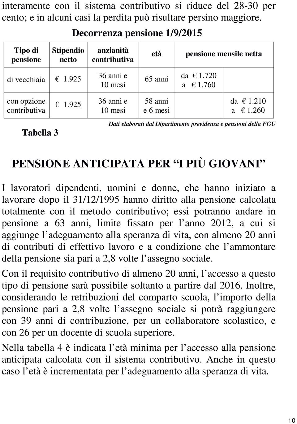 760 con opzione contributiva 1.925 36 anni e 10 mesi 58 anni e 6 mesi da 1.210 a 1.