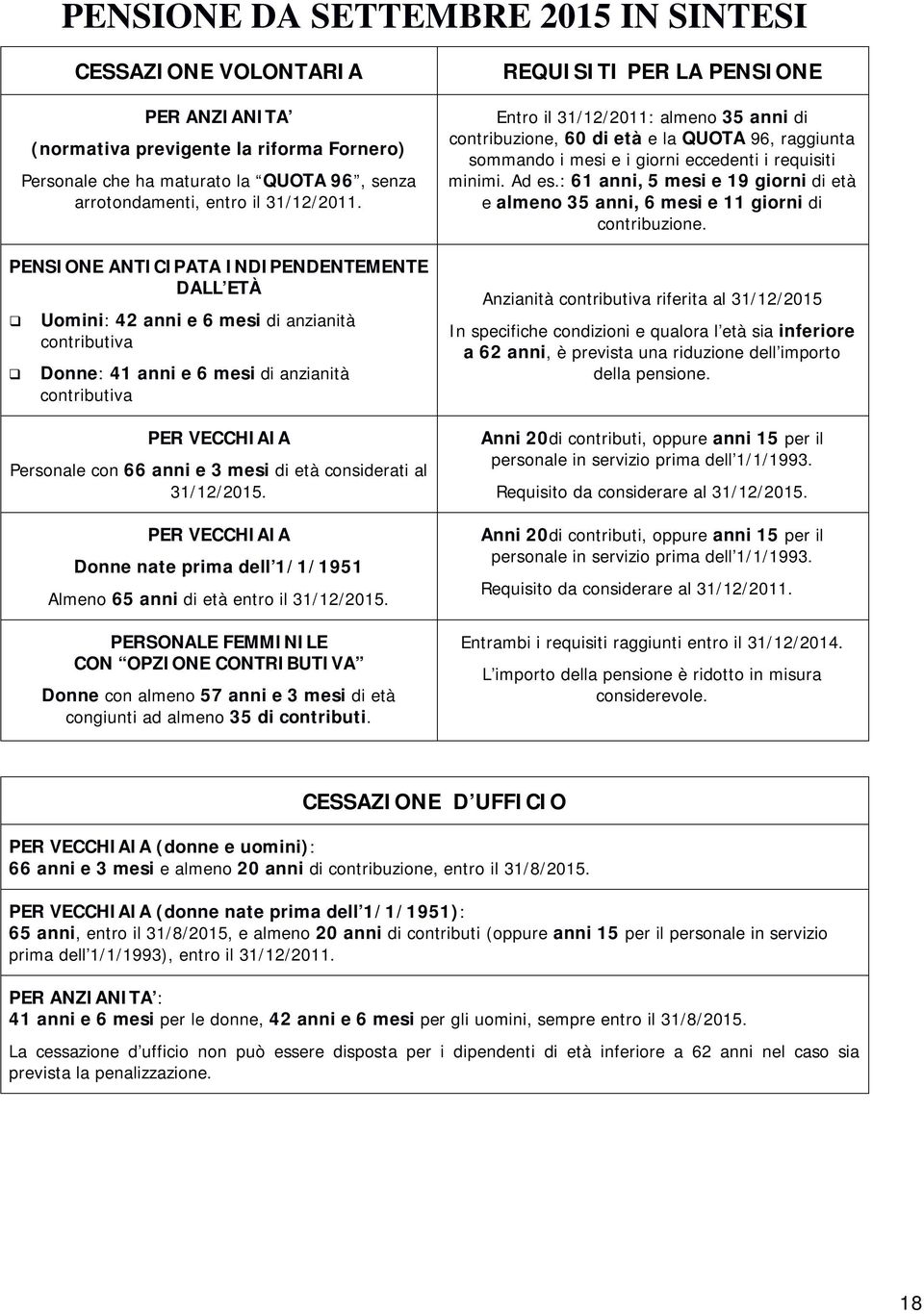 considerati al 31/12/2015. PER VECCHIAIA Donne nate prima dell 1/1/1951 Almeno 65 anni di età entro il 31/12/2015.