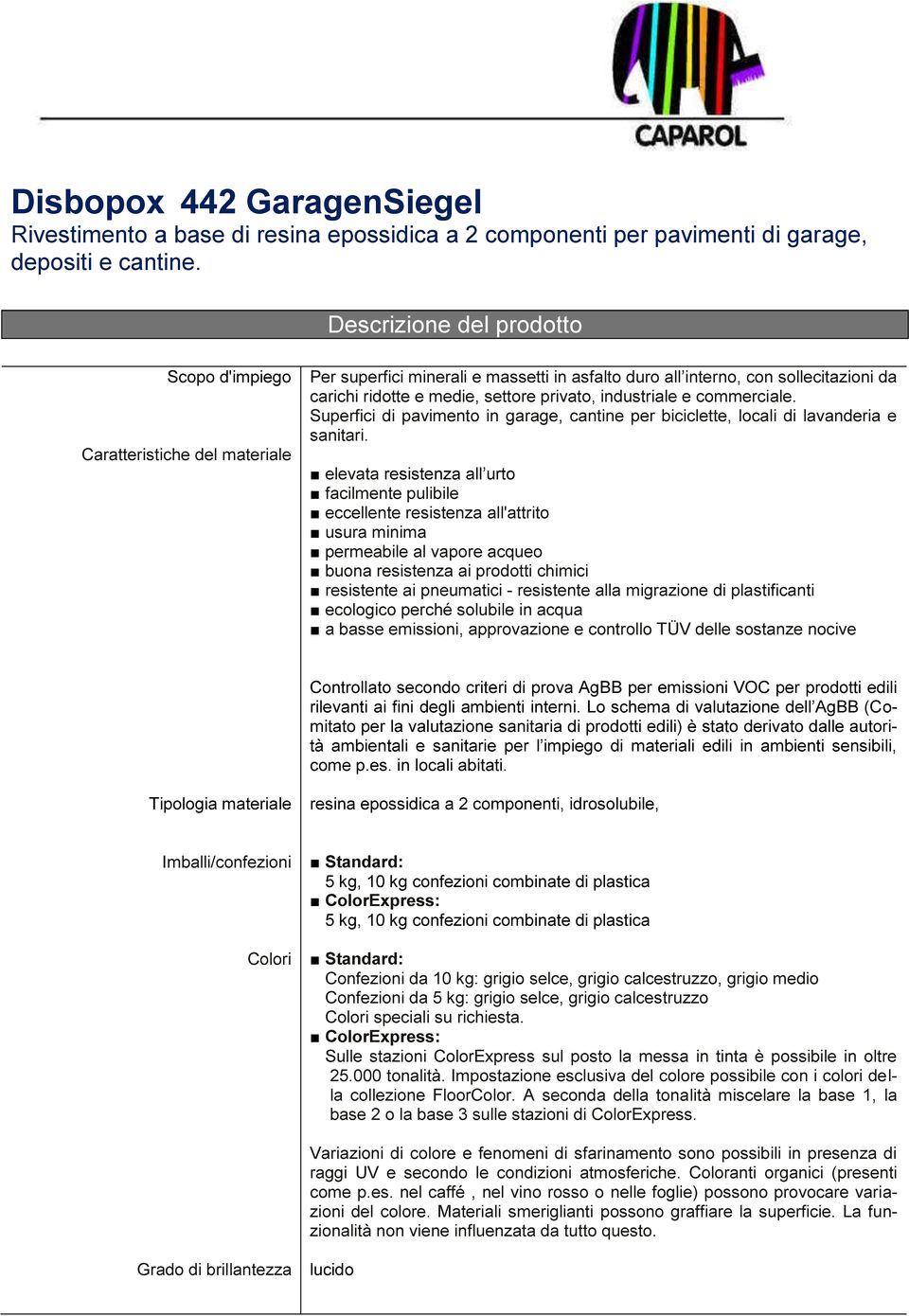 industriale e commerciale. Superfici di pavimento in garage, cantine per biciclette, locali di lavanderia e sanitari.