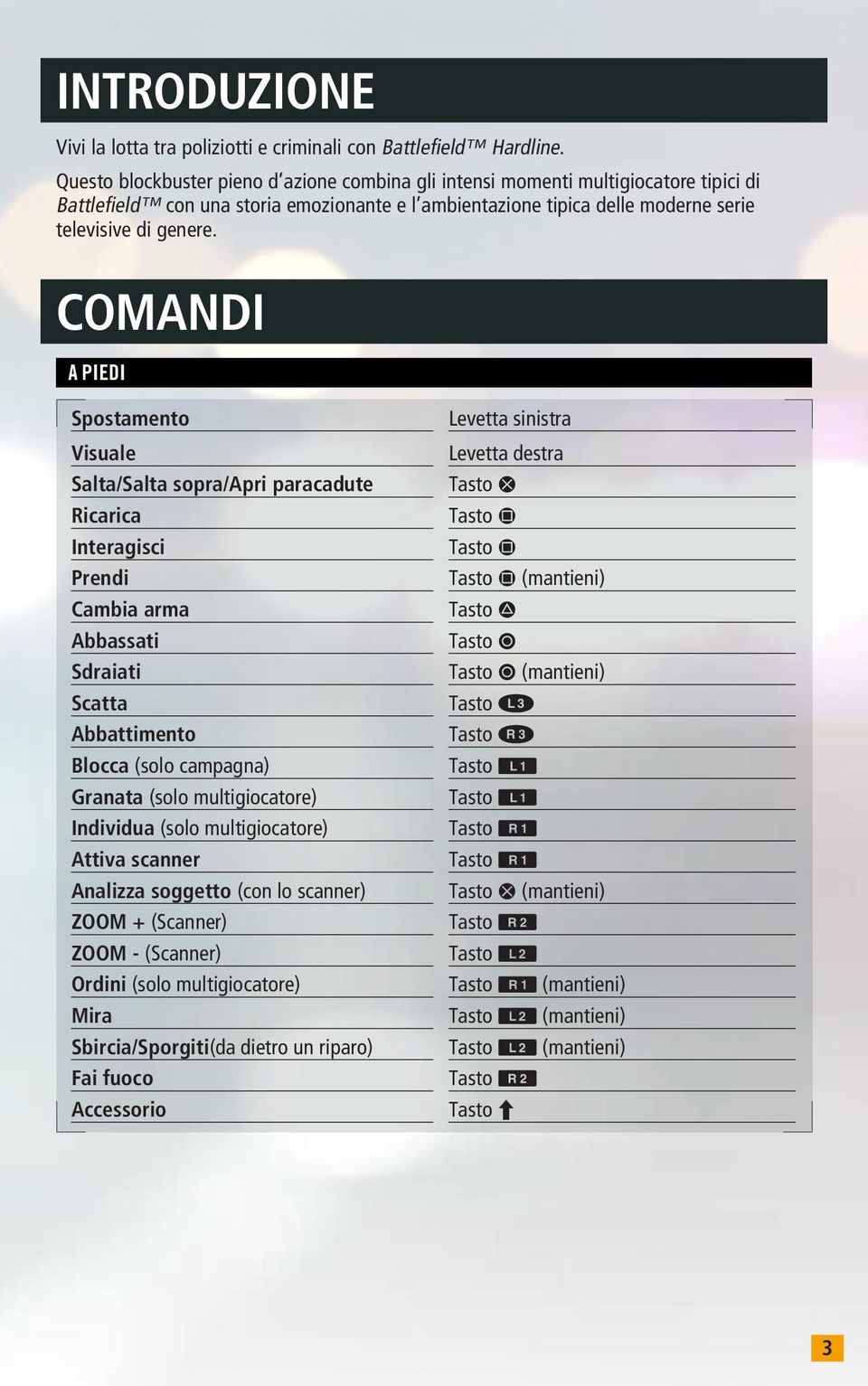 Comandi A piedi Spostamento Visuale Salta/Salta sopra/apri paracadute Ricarica Interagisci Prendi Cambia arma Abbassati Sdraiati Scatta Abbattimento Blocca (solo campagna) Granata (solo