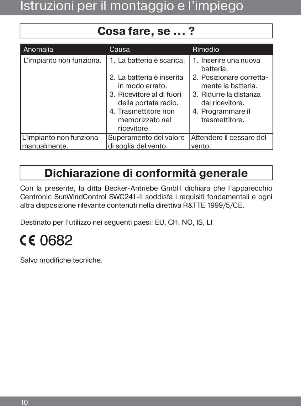 Inserire una nuova batteria. 2. Posizionare correttamente la batteria. 3. Ridurre la distanza dal ricevitore. 4. Programmare il trasmettitore. Attendere il cessare del vento.