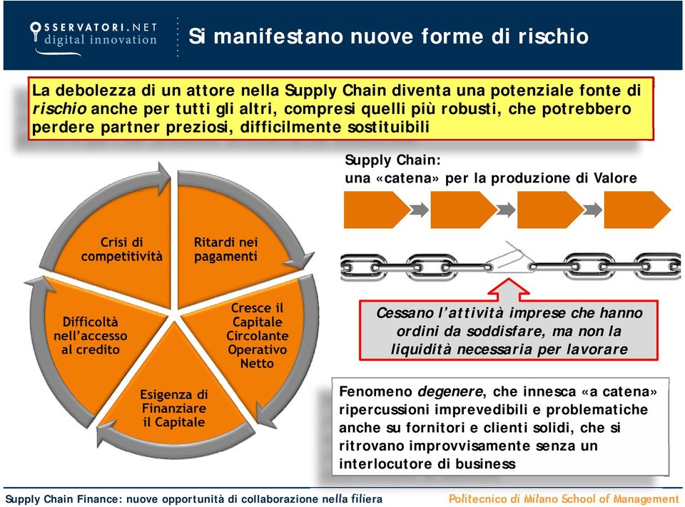 di Valore Cessano l attività imprese che hanno ordini da soddisfare, ma non la liquidità necessaria per lavorare Fenomeno degenere, che innesca «a