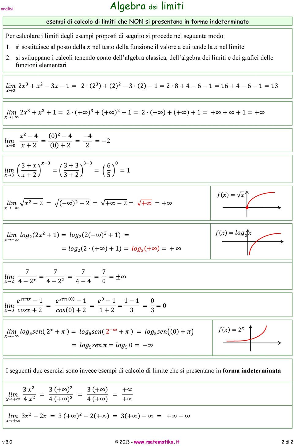 si sostituisce al posto della nel testo della funzione il valore a cui tende la nel limite 2.