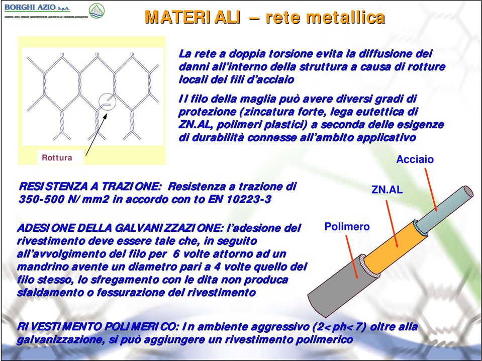 AL,, polimeri plastici) a seconda delle esigenze di durabilità connesse all ambito ambito applicativo Rottura Broken RESISTENZA A TRAZIONE: Resistenza a trazione di 350-500 500 N/mm2 in accordo con