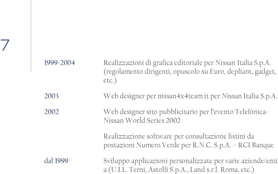 2002 Web designer sito pubblicitario per l evento Telefònica- Nissan World Series 2002 Realizzazione software per consultazione