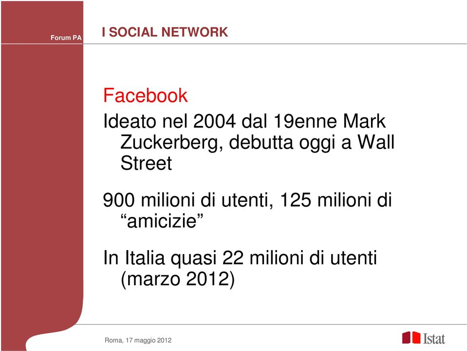 Street 900 milioni di utenti, 125 milioni di