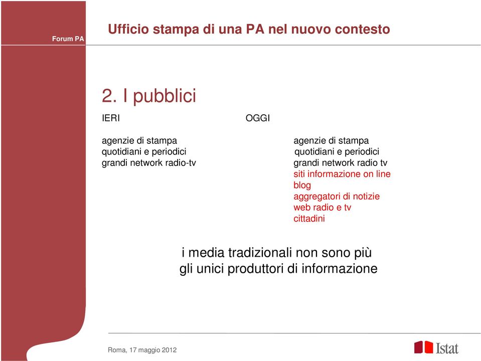 agenzie di stampa quotidiani e periodici grandi network radio tv siti informazione on