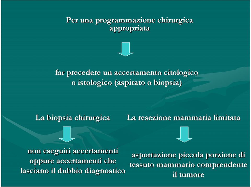 mammaria limitata non eseguiti accertamenti oppure accertamenti che lasciano il