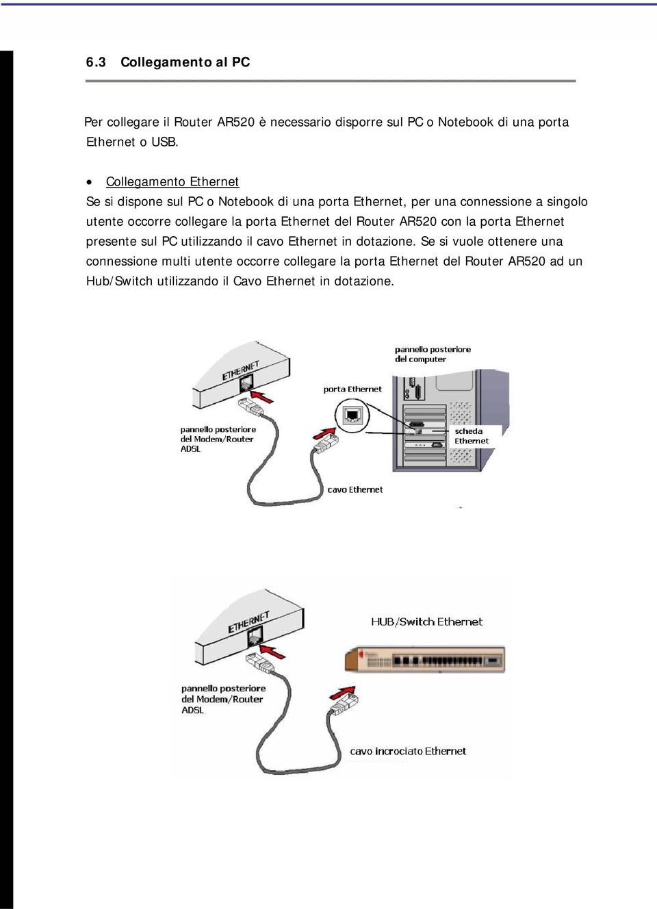la porta Ethernet del Router AR520 con la porta Ethernet presente sul PC utilizzando il cavo Ethernet in dotazione.