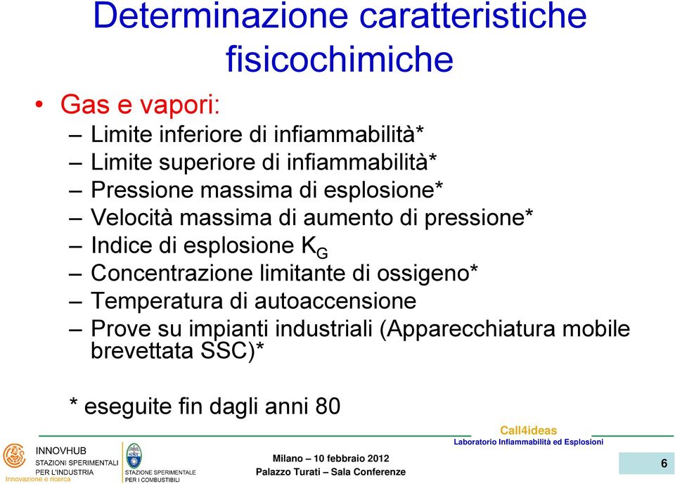 pressione* Indice di esplosione K G Concentrazione limitante di ossigeno* Temperatura di