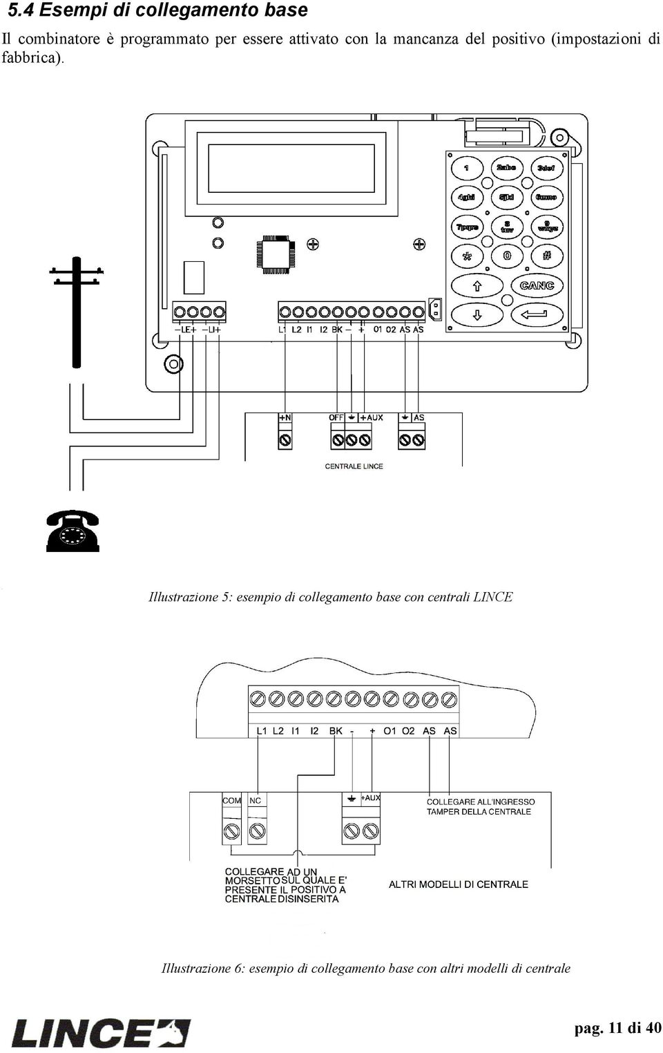 Illustrazione 5: esempio di collegamento base con centrali LINCE