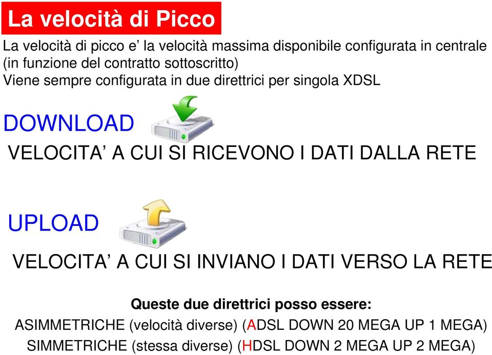 RICEVONO I DATI DALLA RETE UPLOAD VELOCITA A CUI SI INVIANO I DATI VERSO LA RETE Queste due direttrici posso