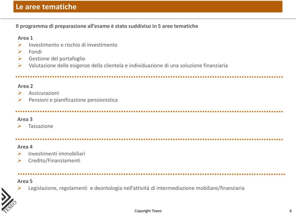 finanziaria Area 2 Assicurazioni Pensioni e pianificazione pensionistica Area 3 Tassazione Area 4 Investimenti immobiliari