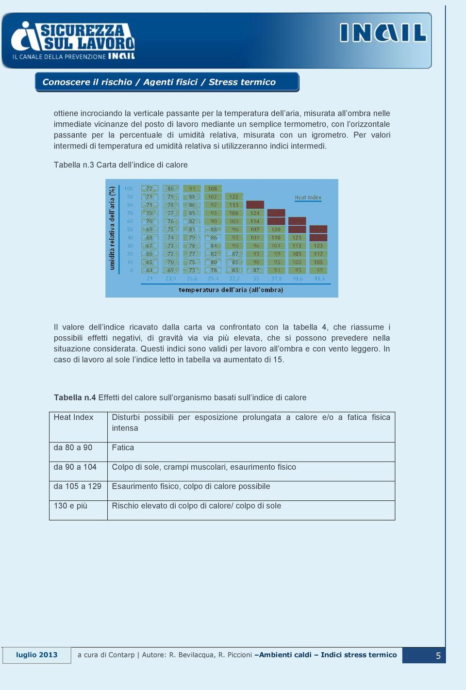 3 Carta dell indice di calore Il valore dell indice ricavato dalla carta va confrontato con la tabella 4, che riassume i possibili effetti negativi, di gravità via via più elevata, che si possono