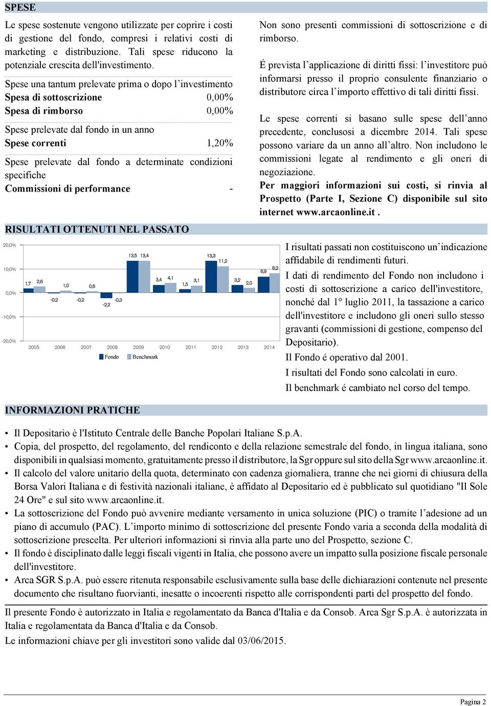 Spese una tantum prelevate prima o dopo l investimento Spesa di sottoscrizione 0,00% Spesa di rimborso 0,00% Spese prelevate dal fondo in un anno Spese correnti 1,20% Spese prelevate dal fondo a