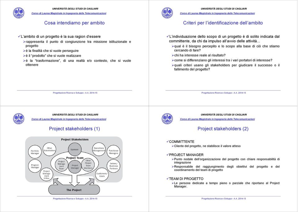 indicata dal committente, da chi da impulso all avvio delle attività... qual è il bisogno percepito e lo scopo alla base di ciò che stiamo cercando di fare? chi ha interesse reale al risultato?