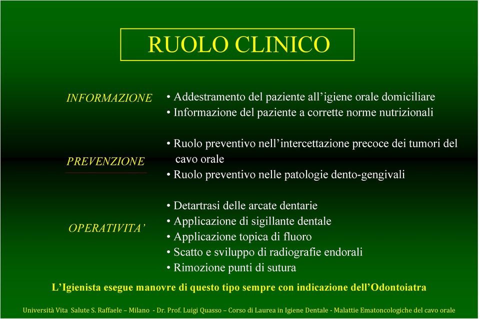 dento-gengivali OPERATIVITA Detartrasi delle arcate dentarie Applicazione di sigillante dentale Applicazione topica di fluoro Scatto