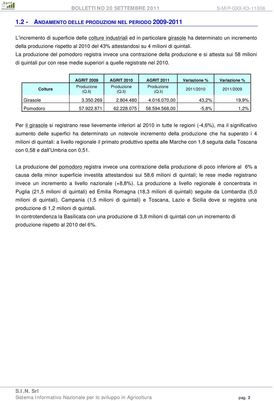 su 4 milioni di quintali. La produzione del pomodoro registra invece una contrazione della produzione e si attesta sui 58 milioni di quintali pur con rese medie superiori a quelle registrate nel 2010.