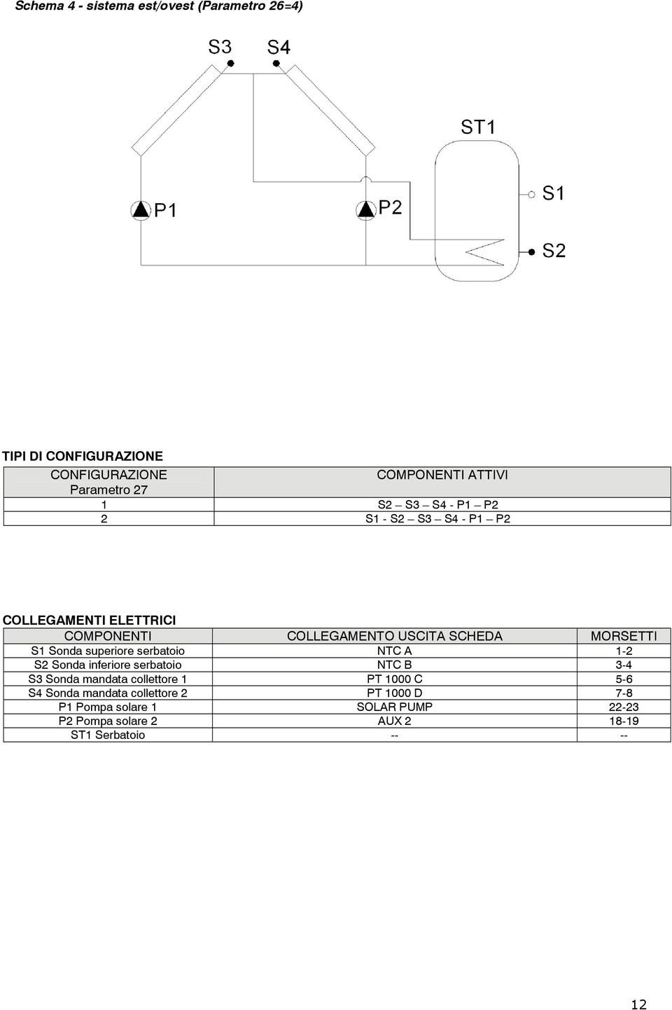 superiore serbatoio NTC A 1-2 S2 Sonda inferiore serbatoio NTC B 3-4 S3 Sonda mandata collettore 1 PT 1000 C 5-6 S4