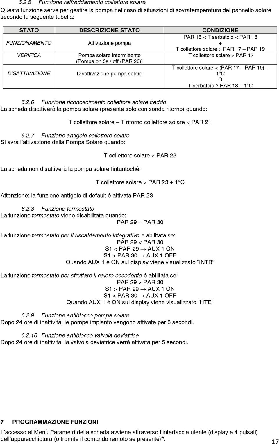 (Pompa on 3s / off (PAR 20)) DISATTIVAZIONE Disattivazione pompa solare T collettore solare < (PAR 17 PAR 19) 1 C O T serbatoio PAR 18 + 1 C 6.2.6 Funzione riconoscimento collettore solare freddo La scheda disattiverà la pompa solare (presente solo con sonda ritorno) quando: 6.