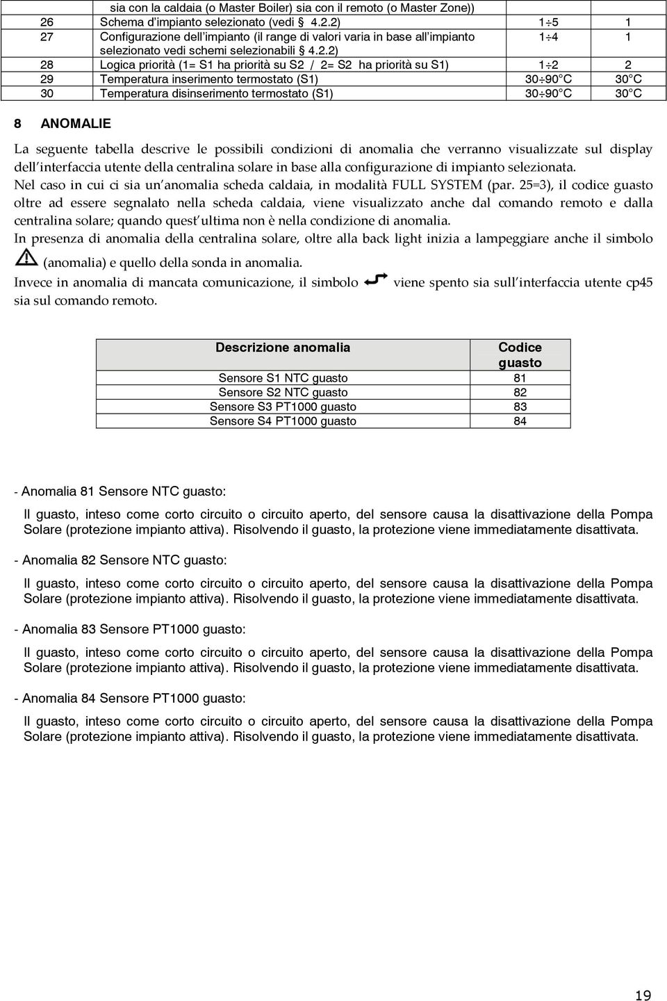 2) 1 5 1 27 Configurazione dell impianto (il range di valori varia in base all impianto 1 4 1 selezionato vedi schemi selezionabili 4.2.2) 28 Logica priorità (1= S1 ha priorità su S2 / 2= S2 ha