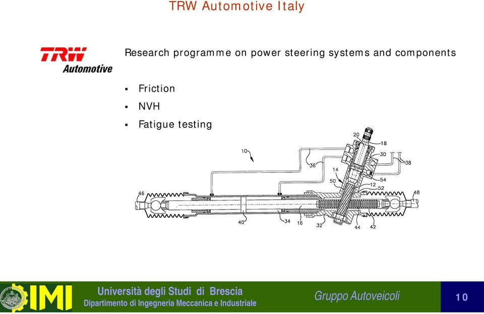 systems and components Friction