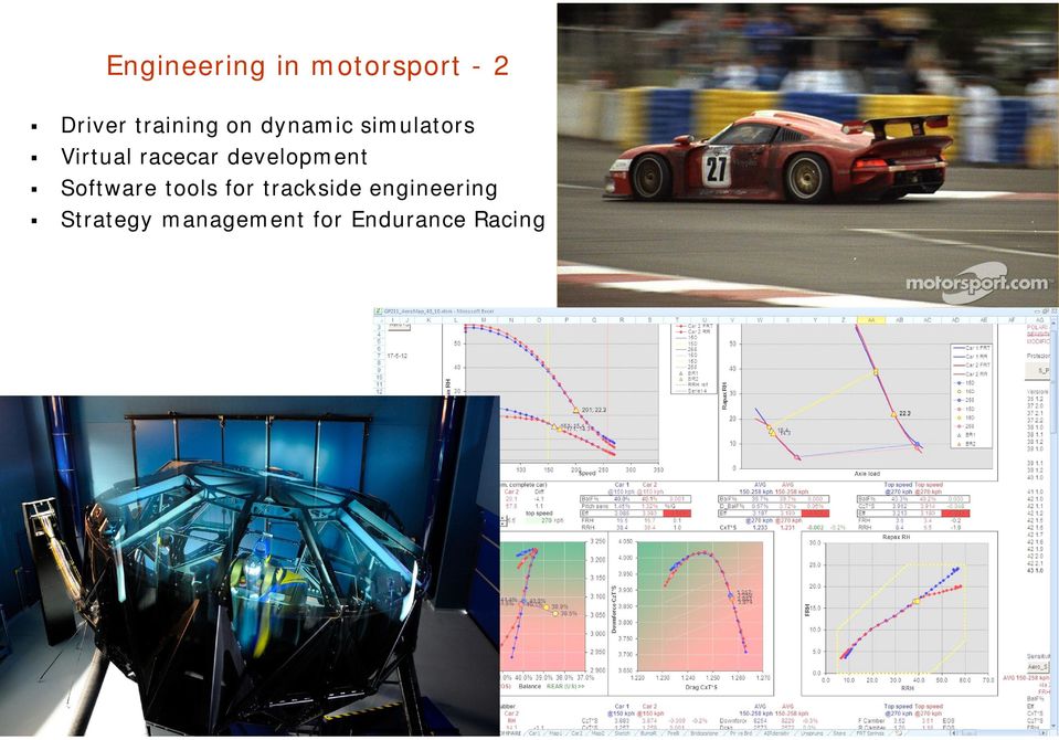 Software tools for trackside engineering Strategy