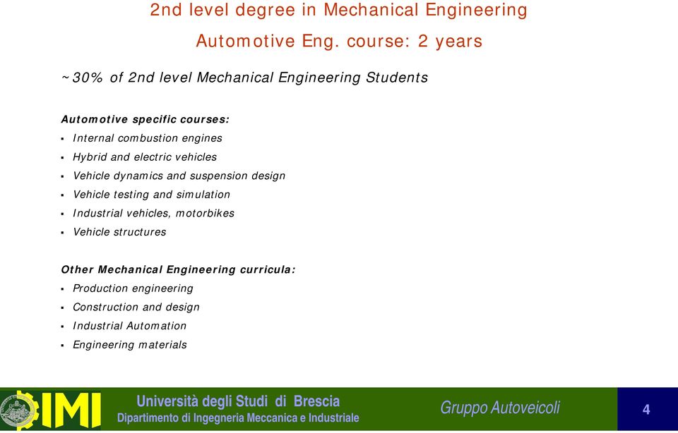 engines Hybrid and electric vehicles Vehicle dynamics and suspension design Vehicle testing and simulation Industrial