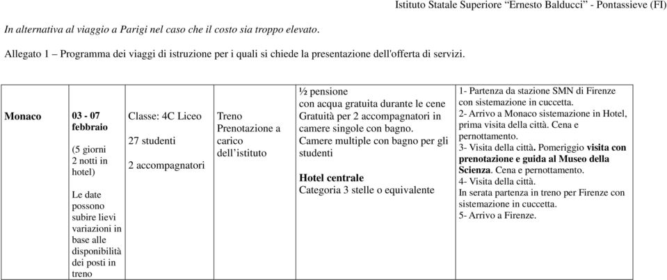 Prenotazione a dell istituto Gratuità per 2 accompagnatori in con sistemazione in cuccetta.