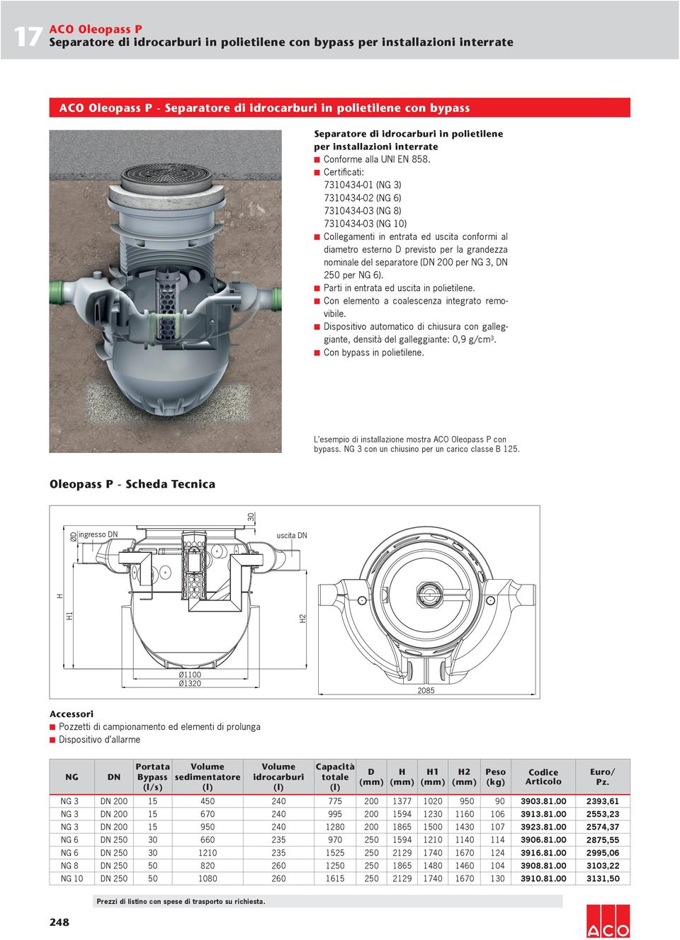 Certificati: 7310434-01 () 7310434-02 (NG 6) 7310434-03 (NG 8) 7310434-03 (NG 10) Collegamenti in entrata ed uscita conformi al diametro esterno D previsto per la grandezza nominale del separatore (
