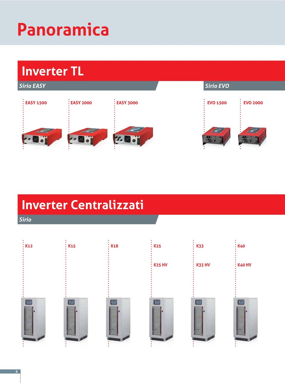 1500 EVO 2000 Inverter Centralizzati