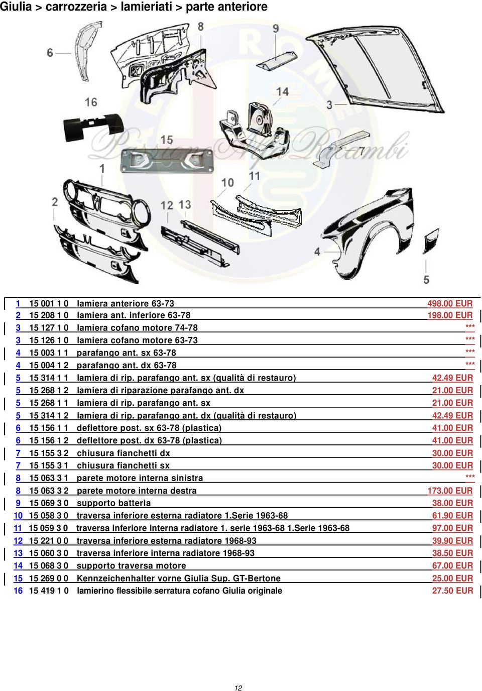 parafango ant. sx (qualità di restauro) 42.49 EUR 5 15 268 1 2 lamiera di riparazione parafango ant. dx 21.00 EUR 5 15 268 1 1 lamiera di rip. parafango ant. sx 21.00 EUR 5 15 314 1 2 lamiera di rip.