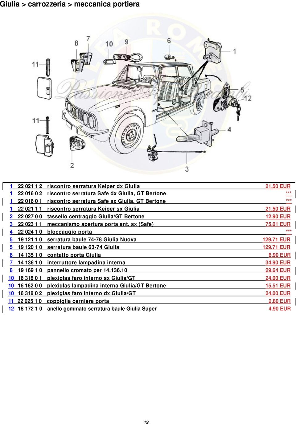 50 EUR 2 22 027 0 0 tassello centraggio Giulia/GT Bertone 12.90 EUR 3 22 023 1 1 meccanismo apertura porta ant. sx (Safe) 75.