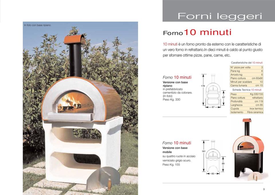 Caratteristiche del 10 minuti Forno 10 minuti Versione con base ripiano in prefabbricato cementizio da colorare. (In foto) Kg.