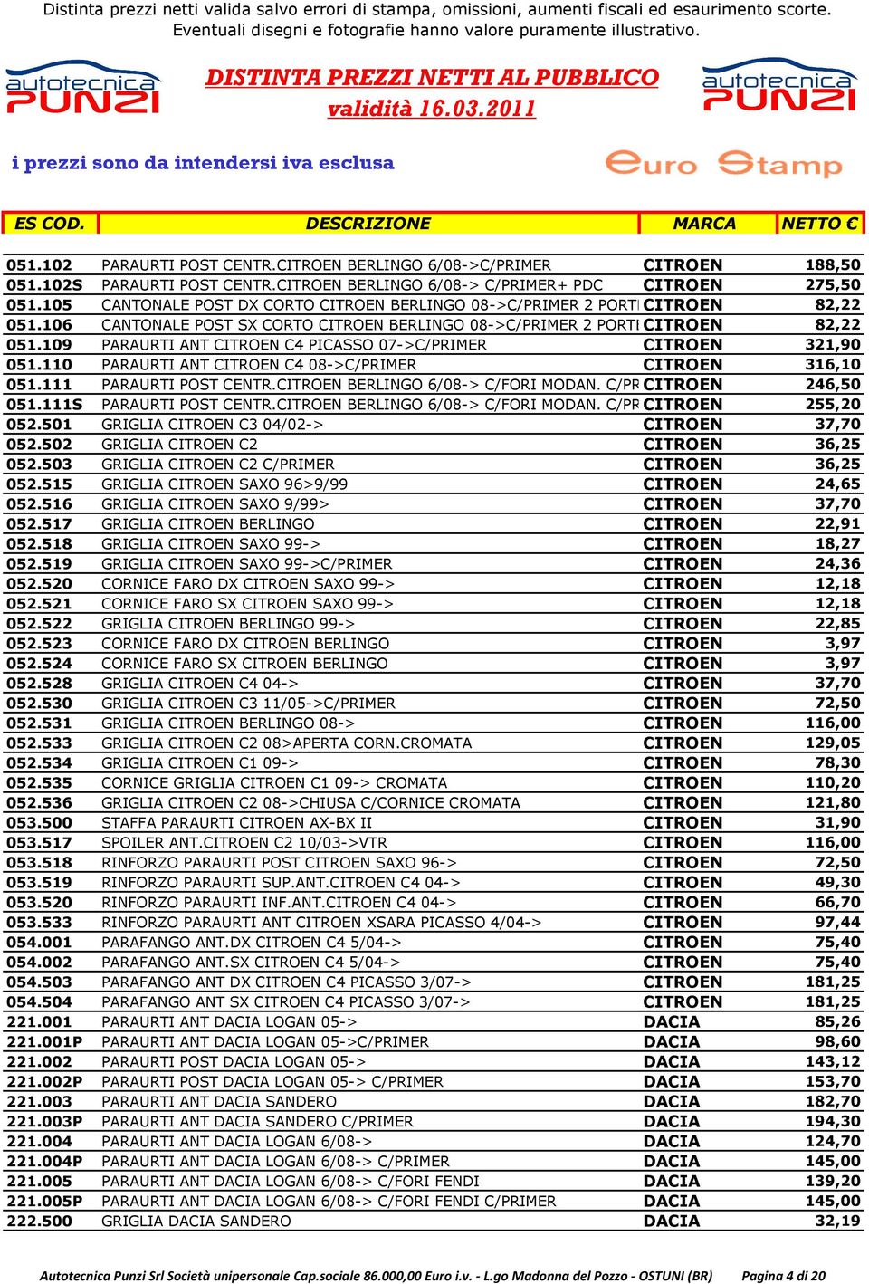 109 PARAURTI ANT CITROEN C4 PICASSO 07->C/PRIMER CITROEN 321,90 051.110 PARAURTI ANT CITROEN C4 08->C/PRIMER CITROEN 316,10 051.111 PARAURTI POST CENTR.CITROEN BERLINGO 6/08-> C/FORI MODAN.