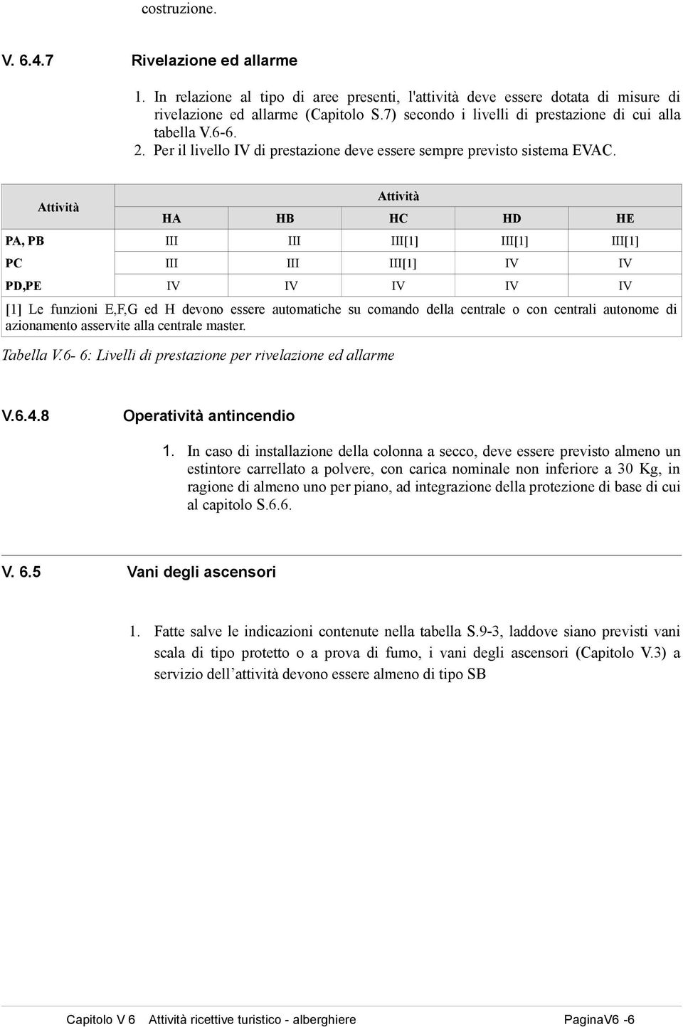 PA, PB III III III[1] III[1] III[1] PC III III III[1] IV IV PD,PE IV IV IV IV IV [1] Le funzioni E,F,G ed H devono essere automatiche su comando della centrale o con centrali autonome di azionamento