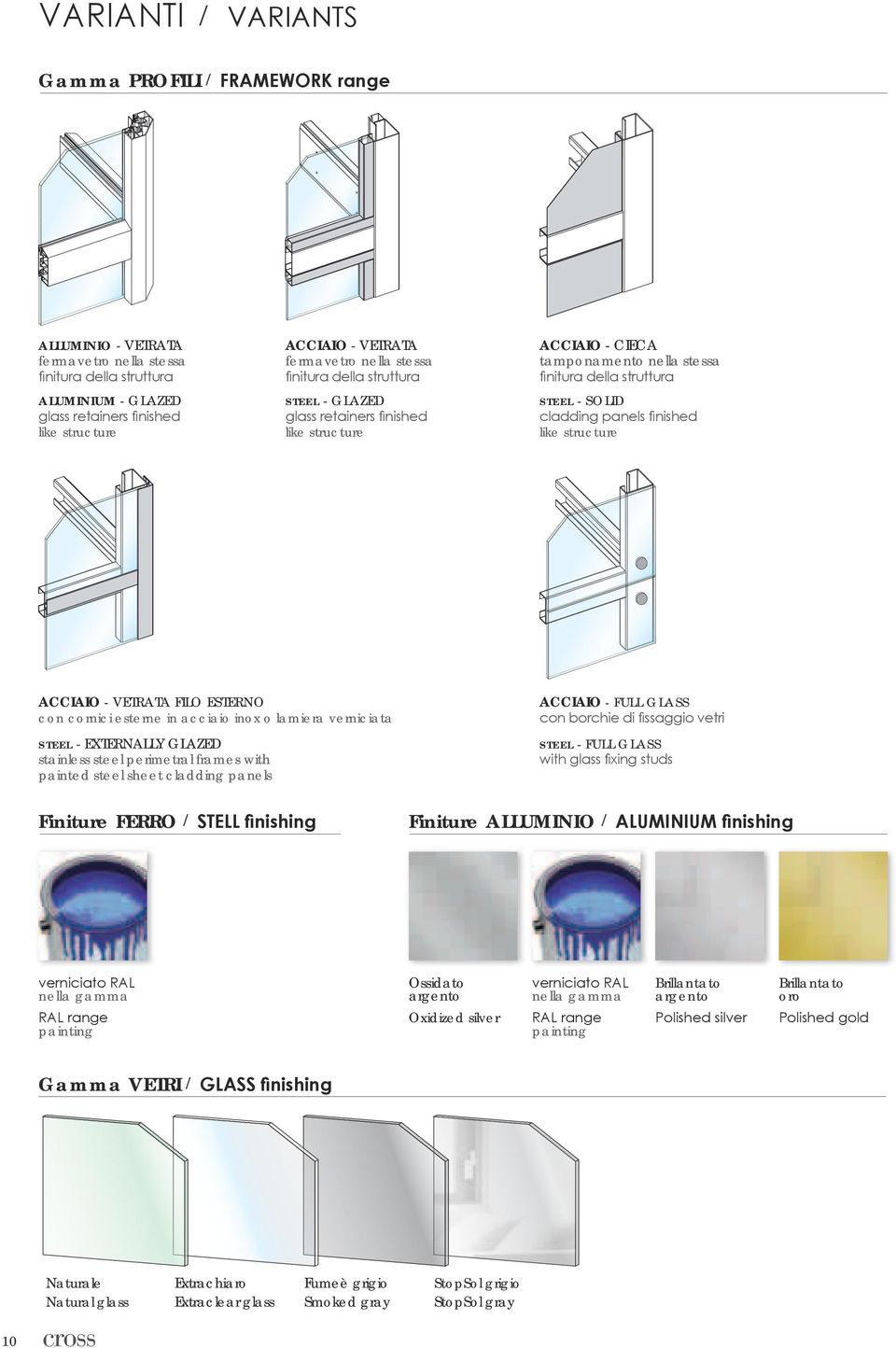 panels finished like structure ACCIAIO - VETRATA FILO ESTERNO con cornici esterne in acciaio inox o lamiera verniciata STEEL - EXTERNALLY GLAZED stainless steel perimetral frames with painted steel