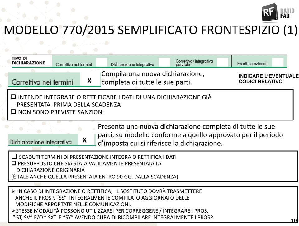 completa di tutte le sue parti, su modello conforme a quello approvato per il periodo d imposta cui si riferisce la dichiarazione.