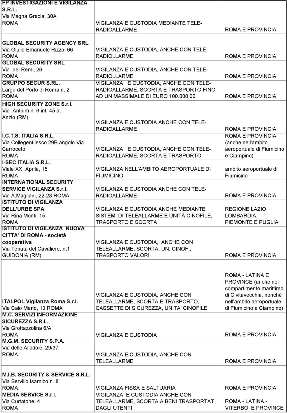 r.l. Via A.Magliani, 22-28 ISTITUTO DI VIGILANZA DELL'URBE SPA Via Rina Monti, 15 ISTITUTO DI VIGILANZA NUOVA CITTA' DI - società cooperativa Via Tenuta del Cavaliere, n.