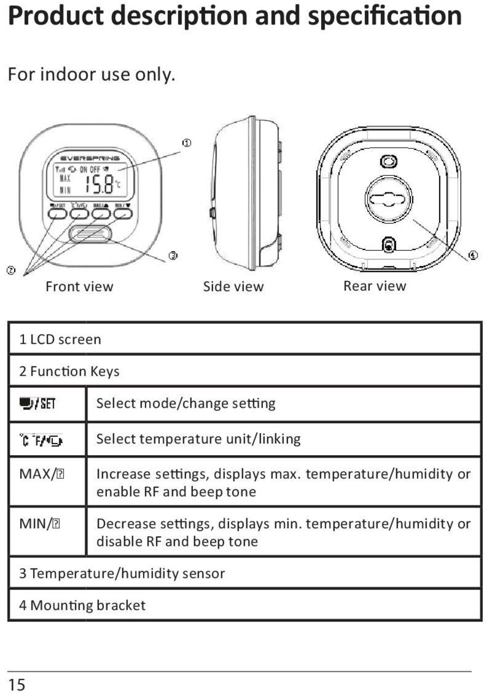 temperature unit/linking MAX/ MIN/ Increase settings, displays max.